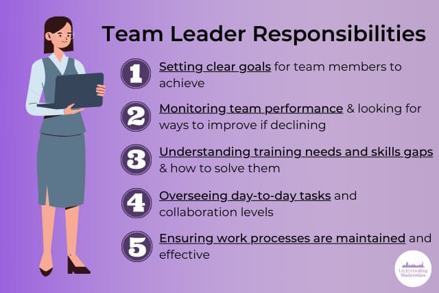 Team Leadership: The Most Important Skills You Need & How To Improve Them